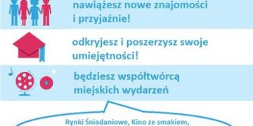  14 Czerwca 2020 P 46045 1