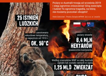 #KroplaWodyDlaAustralii czas start!