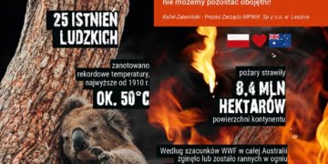 #KroplaWodyDlaAustralii czas start!