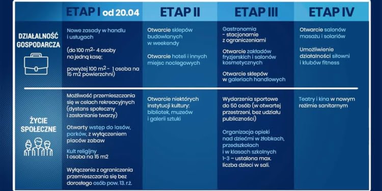  16 Kwietnia 2020 Fb img 1587061100751