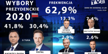  14 Czerwca 2020 106342347 618278005784975 1947932232797155356 n