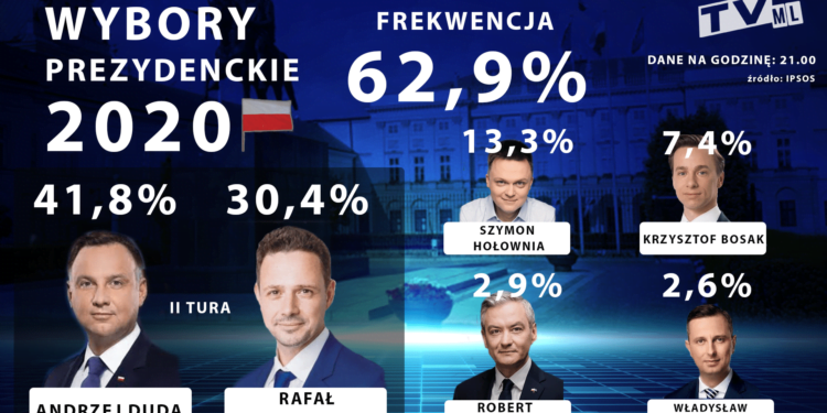  28 Czerwca 2020 106342347 618278005784975 1947932232797155356 n