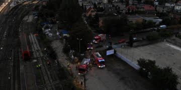  14 Czerwca 2020 Created by Dji Camera