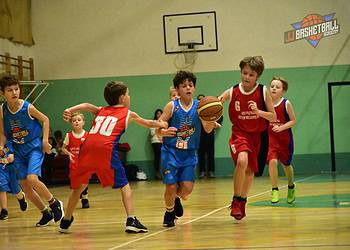 JJ Basketball Academy