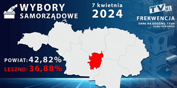 Frekwencja wyższa niż w 2018 roku. Dane na godzinę 17:00