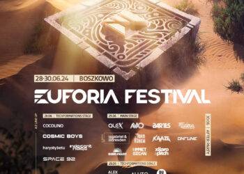 Euforia Festival 2024: Niesamowite wydarzenie w Boszkowie!