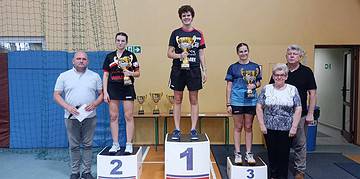  14 Czerwca 2020 Gpkrzyz