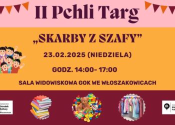 Perełki z drugiej ręki – pchli targ