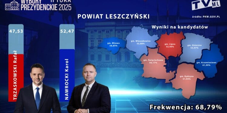  2 Czerwca 2025 502681848 1286852946780278 382755581025784805 n