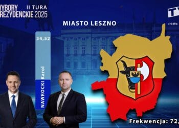 Leszno postawiło na Rafała Trzaskowskiego