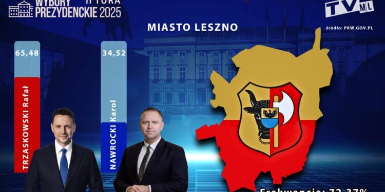 50319675412868964534425944606435100765944726n 2 Czerwca 2025 503196754 1286896453442594 4606435100765944726 n