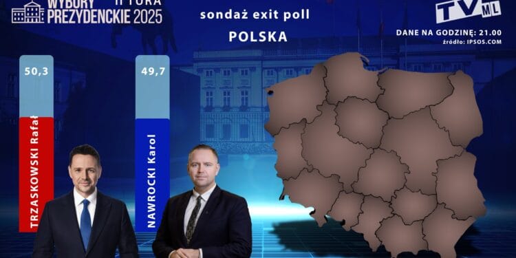 Wybory tabele 6 1 Czerwca 2025 Wybory Tabele 6