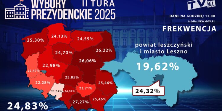  1 Czerwca 2025 Wybory 2025 1