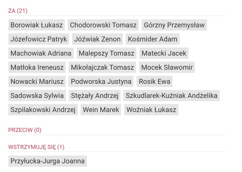  20 Listopada 2025 Zrzut Ekranu 2025 11 20 151021