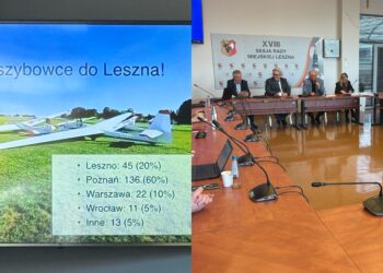  22 Października 2019 